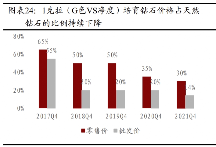 1666597621652587.jpg 图片2.jpg